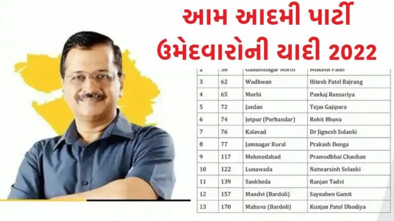 આમ આદમી પાર્ટી ઉમેદવારોની યાદી 2022