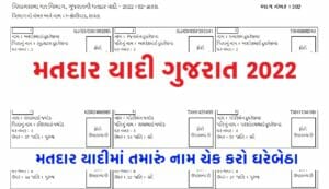 મતદાર યાદી ગુજરાત 2022