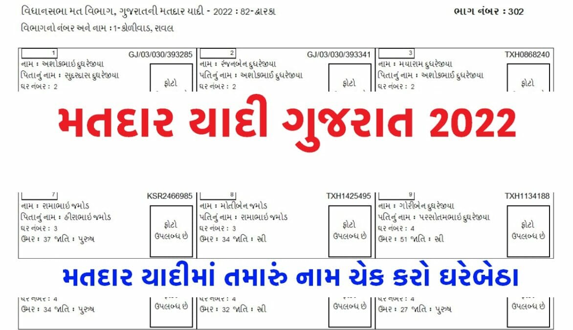 મતદાર યાદી ગુજરાત 2022
