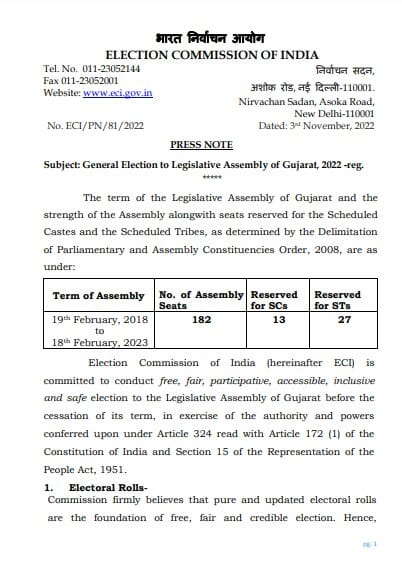 ગુજરાત વિધાનસભાની સામાન્ય ચૂંટણી, 2022 