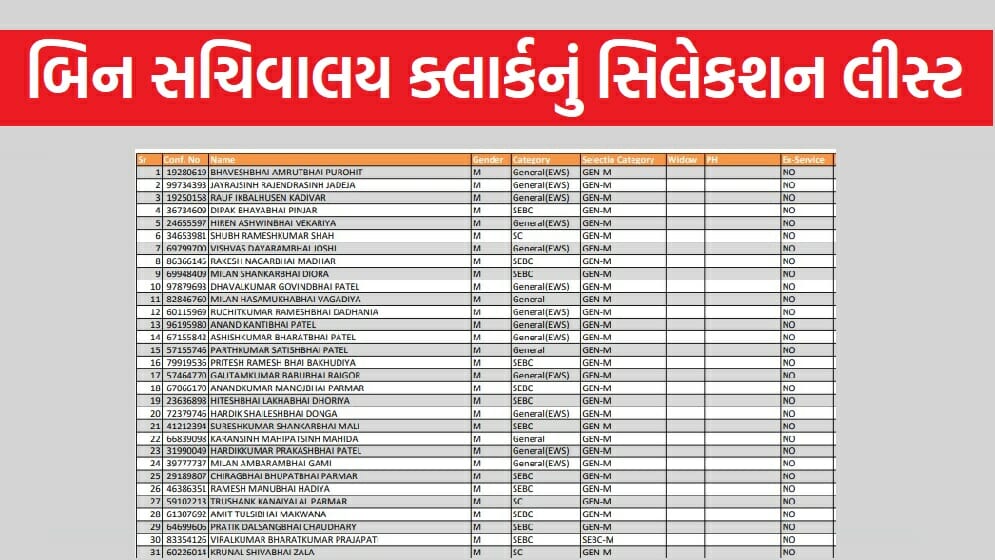 GSSSB બિન સચિવાલય ક્લાર્કનું સિલેકશન લીસ્ટ જાહેર 2023 1 Bin Sachivalay Clerk Selection List 2023