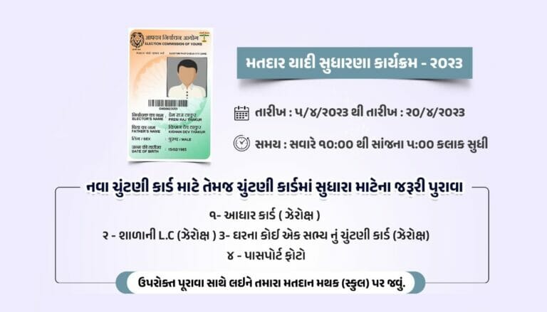 Matadar Yadi Sankshipt Sudharana 2023