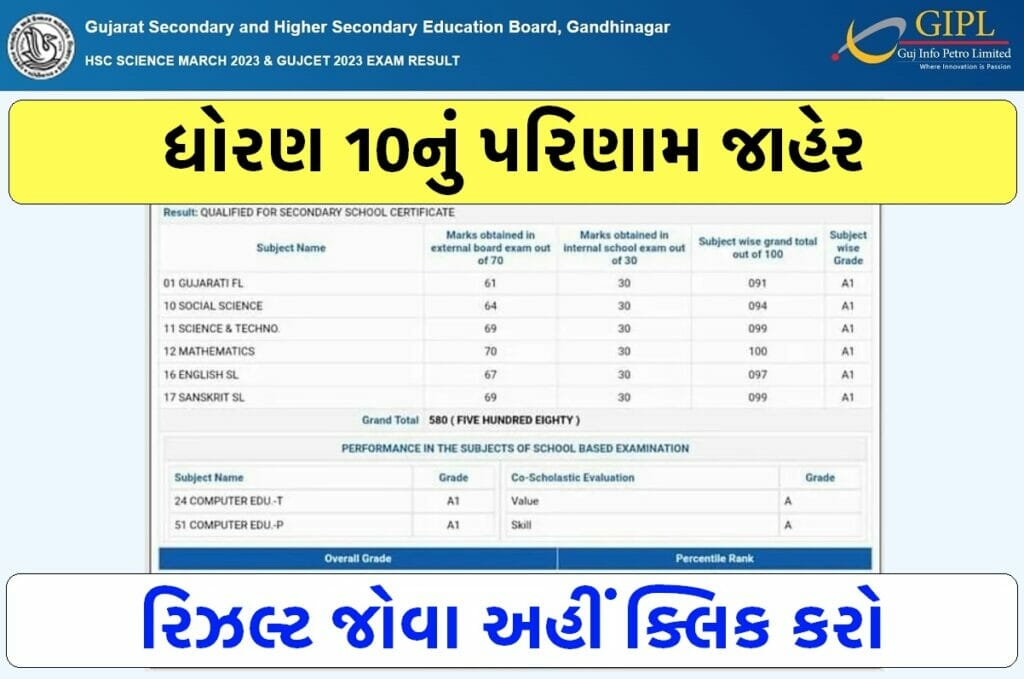 GSEB SSC Exam Result 2023