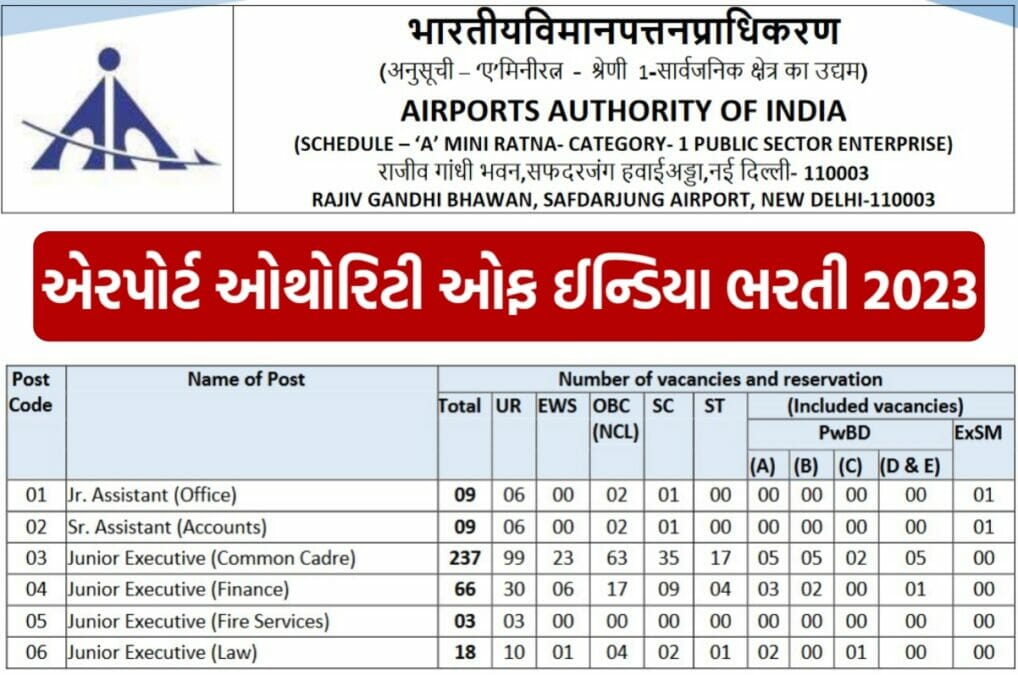 AAI Recruitment 2023
