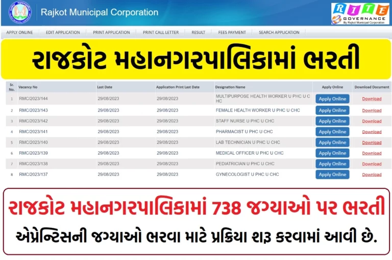 RMC Recruitment 2023 Apply Online for 738 Apprentice Vacancies