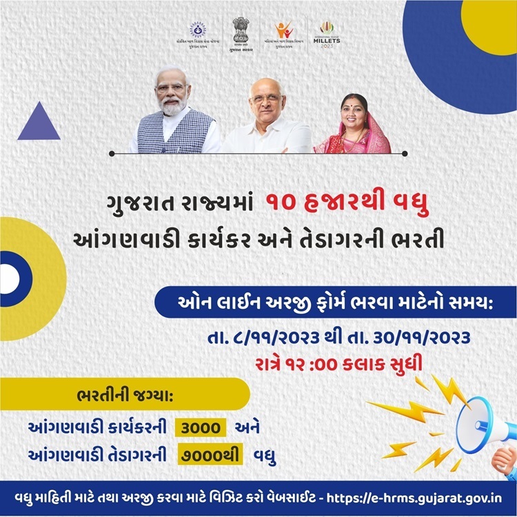 Gujarat Anganwadi Bharti 2023